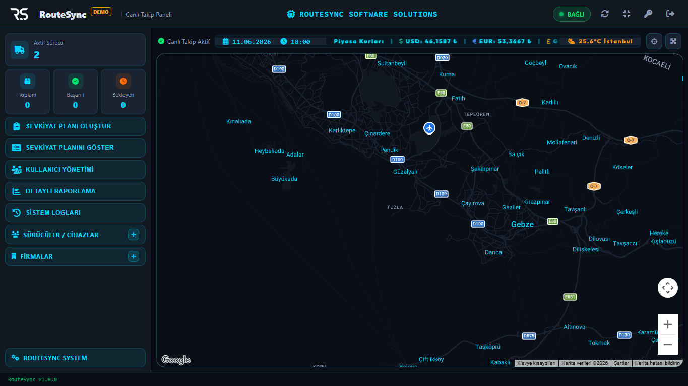RouteSync Admin Panel Ekran Görüntüsü